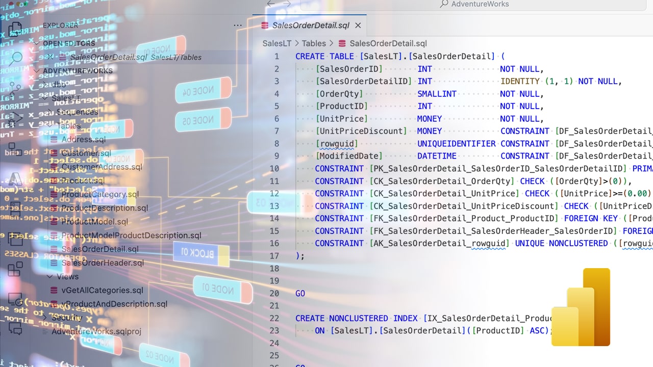 Especialista En Base De Datos Sql Server & Mysql Para Big Data